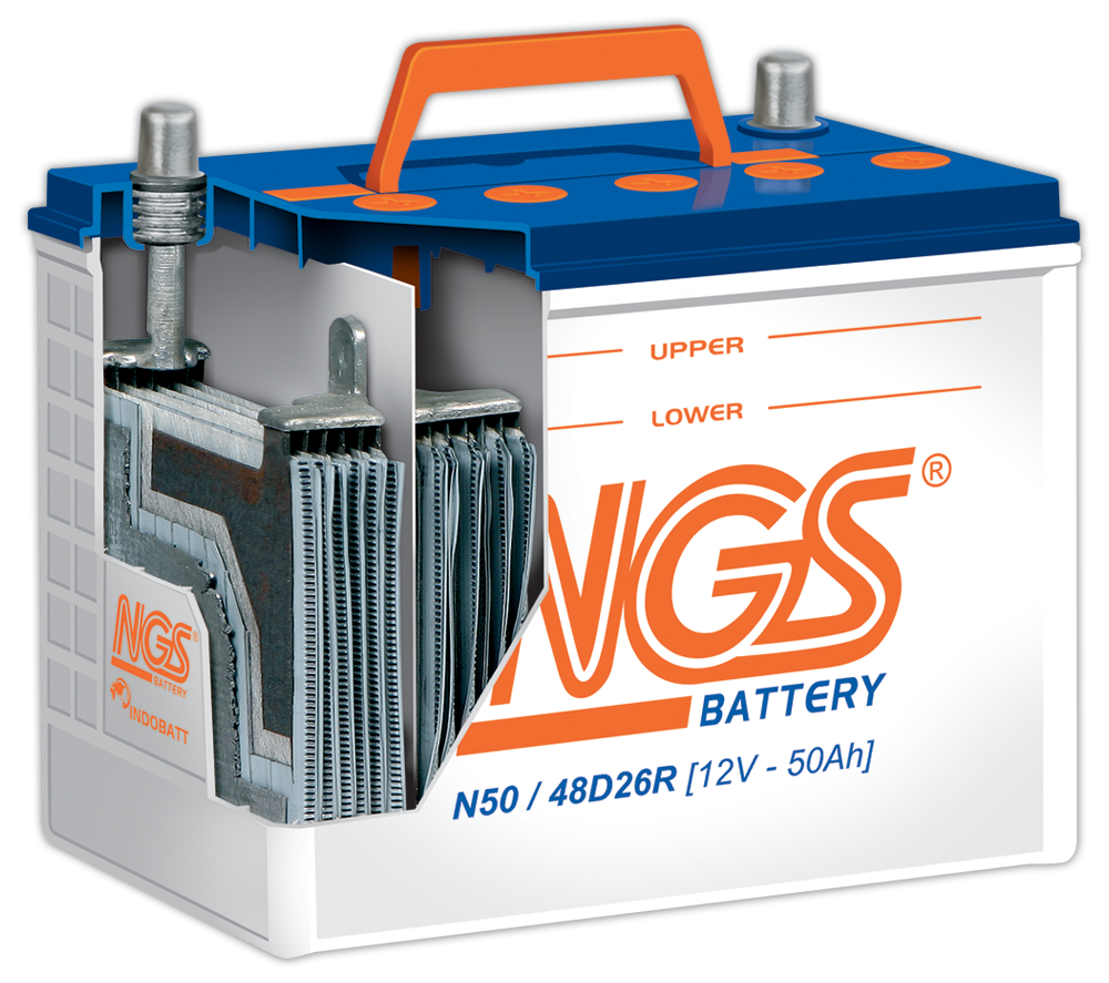 NGS Battery Part